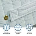 Bedz by Duke Brothers Mattresses Luxury Premium Belmont 1,000 Pocket Spring with Memory Foam Hybrid Medium Mattress